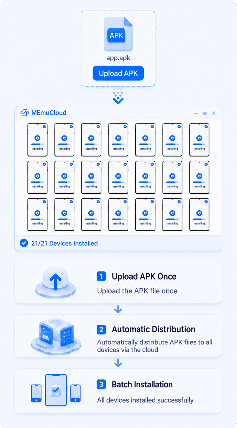 Тест совместимости приложений